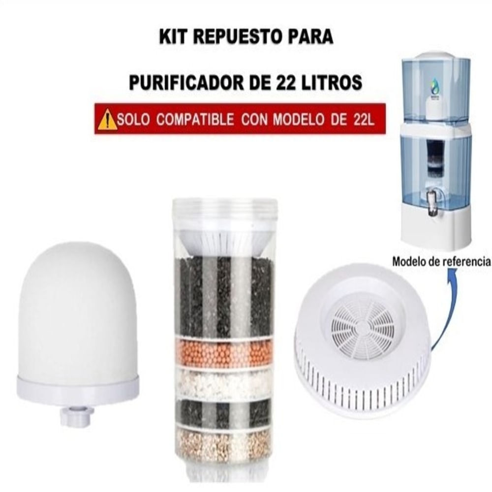 Kit Completo de Filtros de Repuesto para Dispensad
