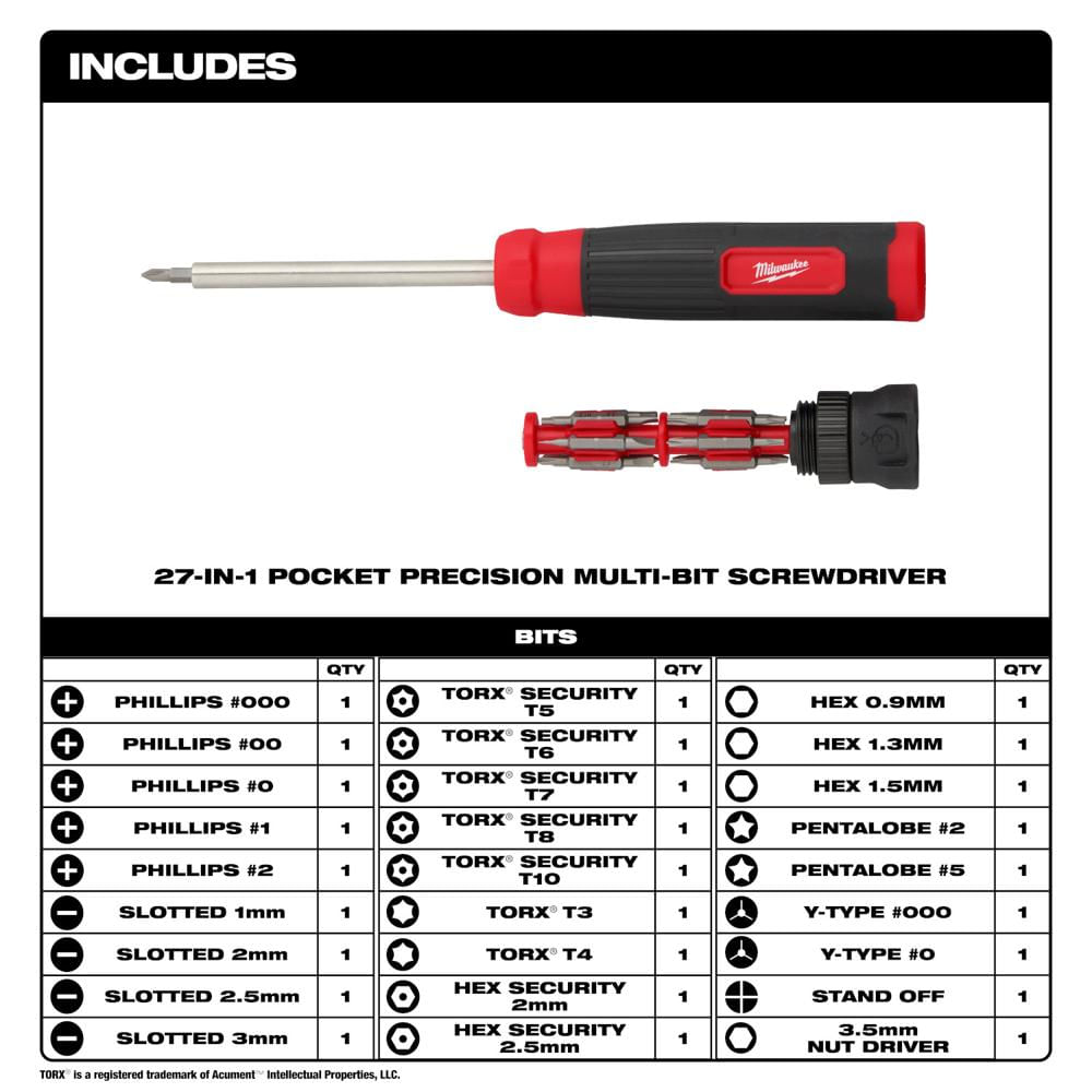 DESTORNILLADOR DE PRECISION DE SEGURIDAD MULTIPUNTA 27 EN 1 48-22-2934 MILWAUKEE