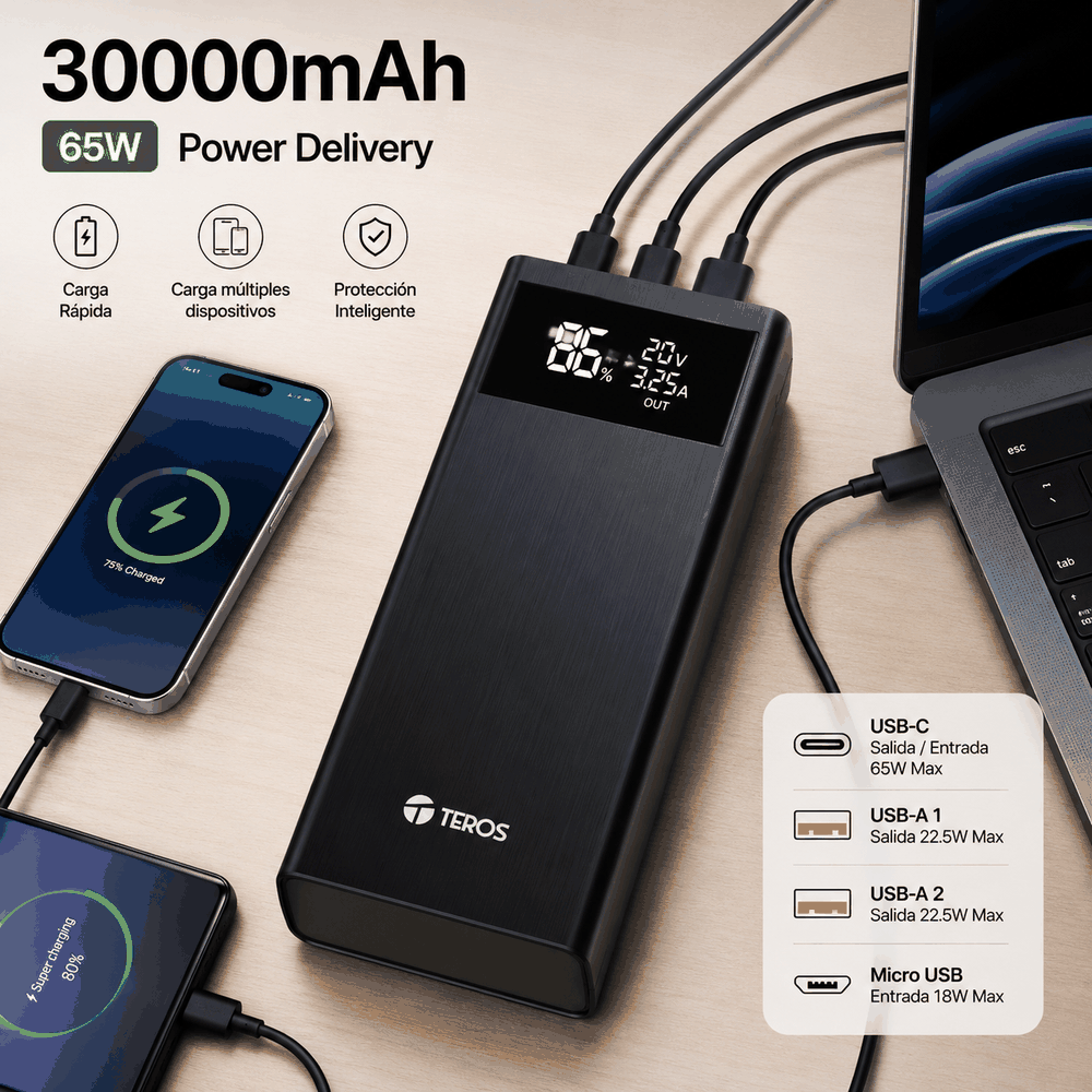 Power Bank 30000mAh TEROS 65W Cargador Portátil USB-C Carga Ultra Rápida Batería Externa
