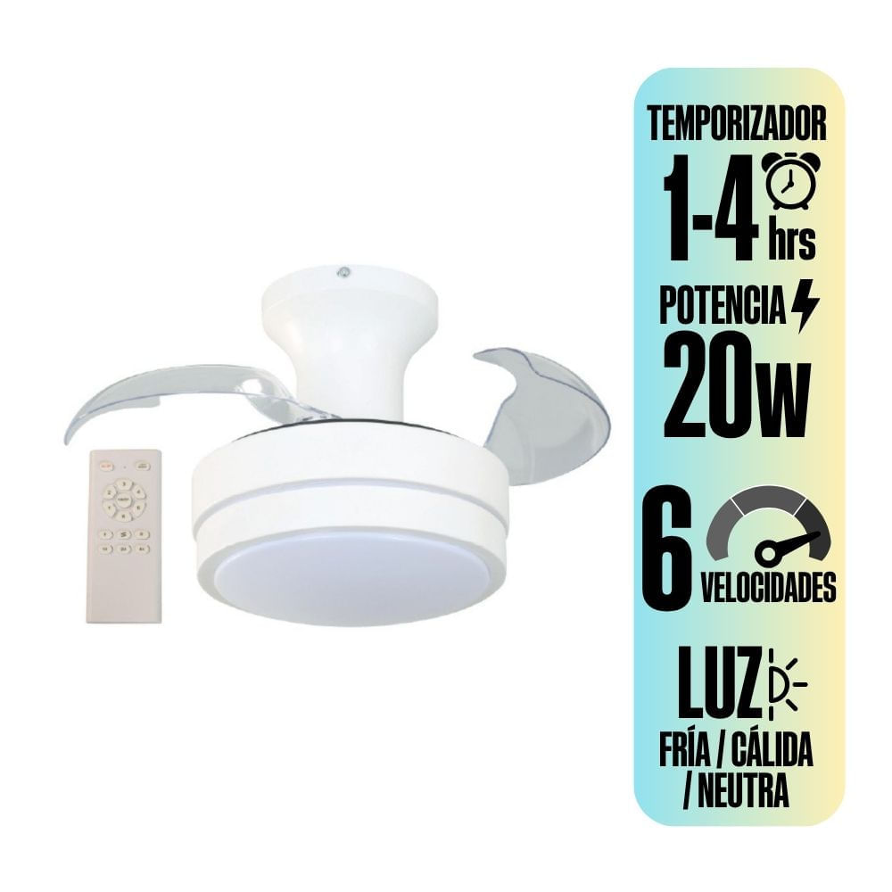 Ventilador de techo Led 20W 3cct 22"" Ikelite