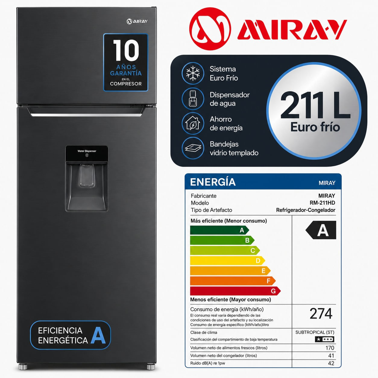 Refrigeradora RM-211HD Eurofrío 211 L
