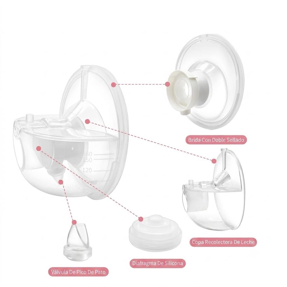 Repuestos Para Extractor De Leche Momcozy M5
