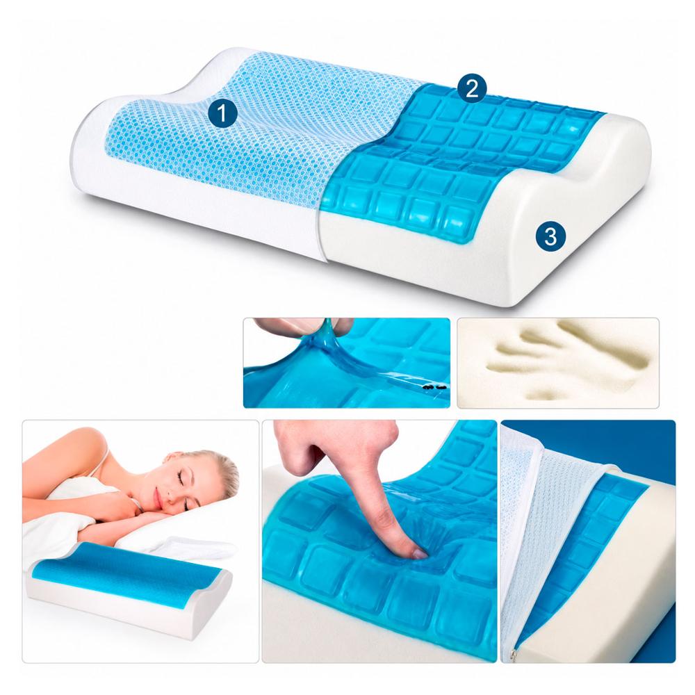 Almohada Cervical Memory Foam con Gel Refrescante