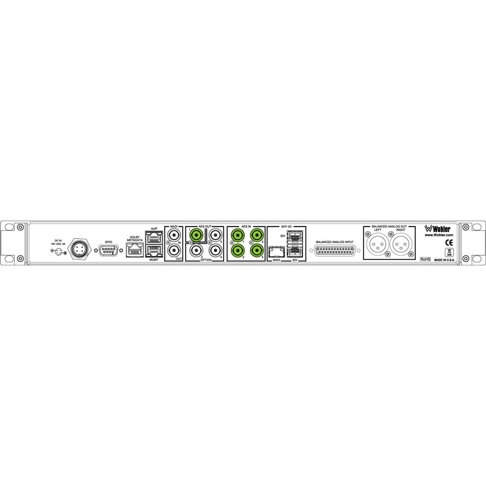 Wohler iAM-AUDIO-1 Add-On para Decodificación y Monitoreo de 4 Entradas AES