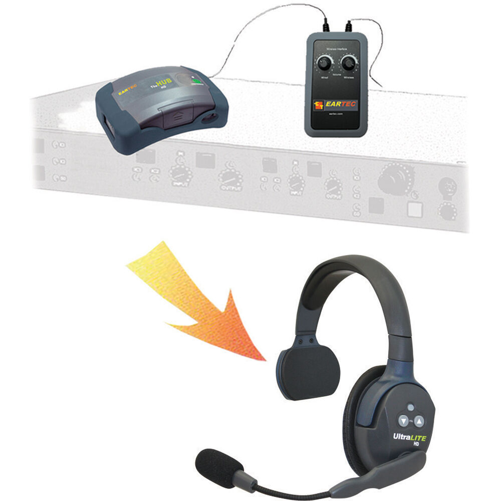 Eartec UltraLITE Auriculares Inalámbricos Full Duplex - Adición para Intercomunicador Te