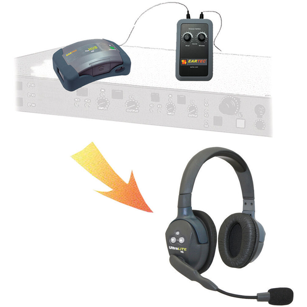 Eartec UltraLITE Headsets Add-On para Intercomunicador Portacom - Incluye 1 Headset UltraL