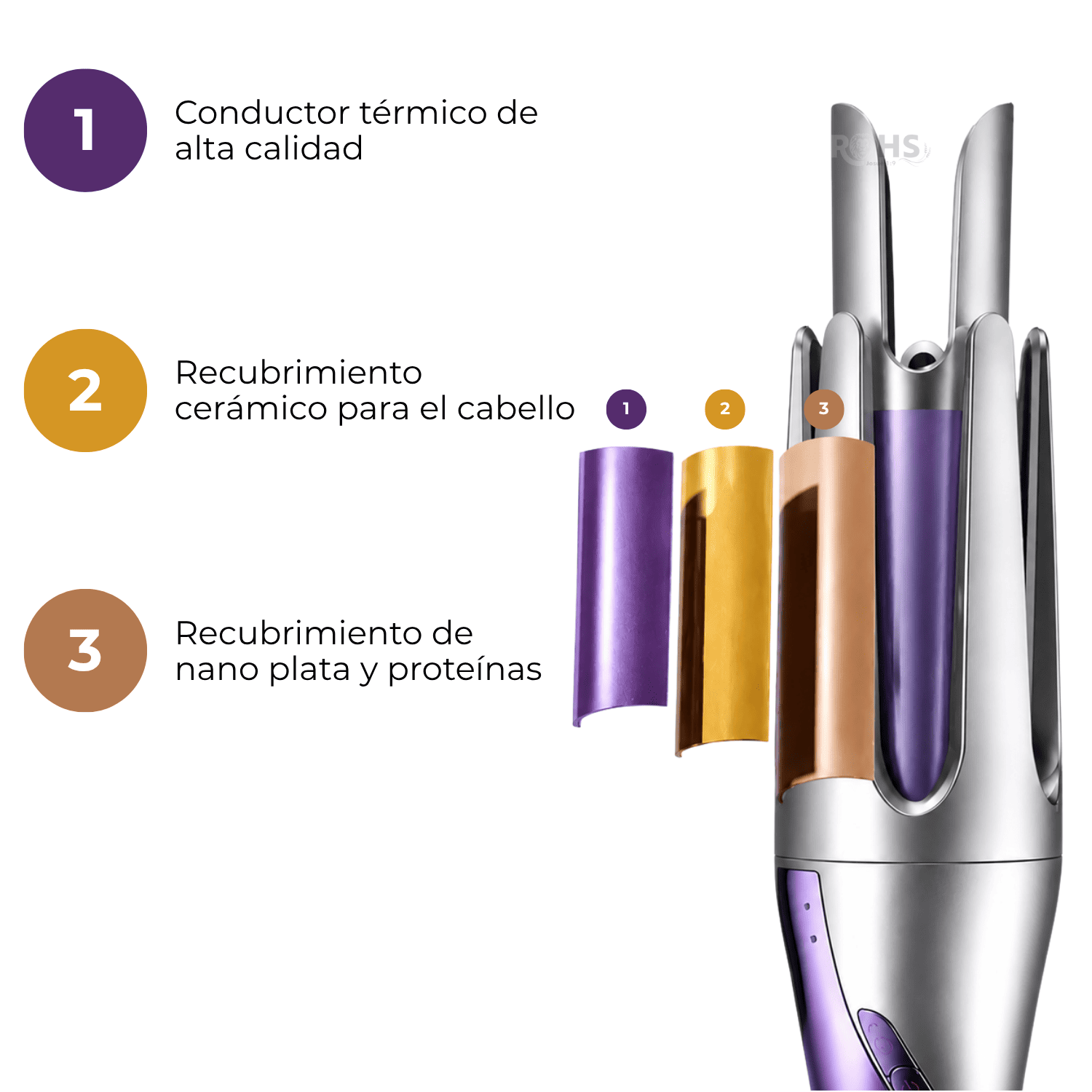 Ondulador De Cabello Baihuo MY 7577 Inalambrico Barril Triple 32 mm Con Calentamiento Rapido