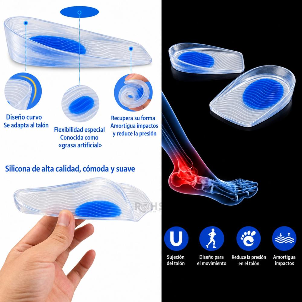 Plantillas Taloneras De Silicona Azul Con Gel Para Talón Absorción De Impactos 2 Unidades