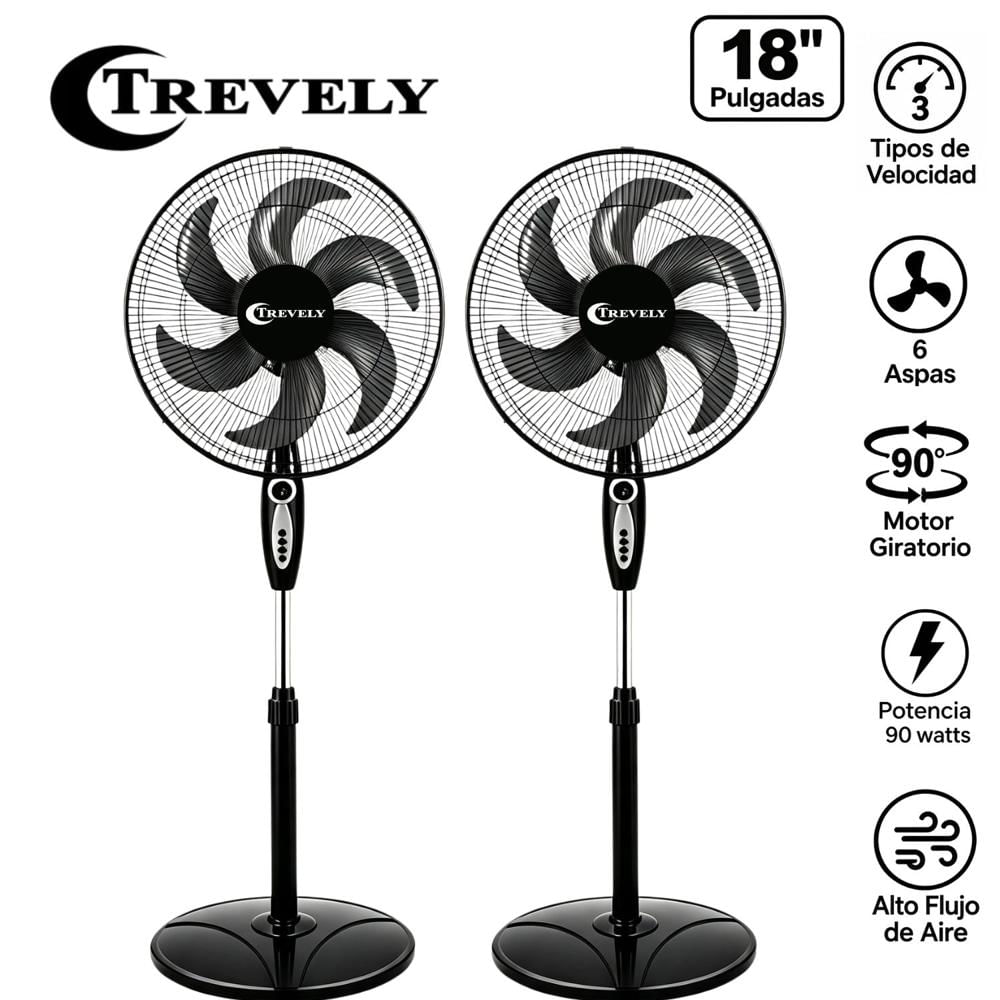 Pack 02 Ventiladores de Pedestal Trevely VT-1880 18 Pulgadas 90W con Temporizador Negro