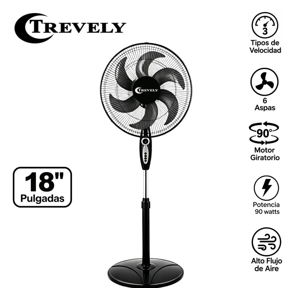Ventilador de Pedestal Trevely VT-1880 18 Pulgadas 90W con Temporizador Negro