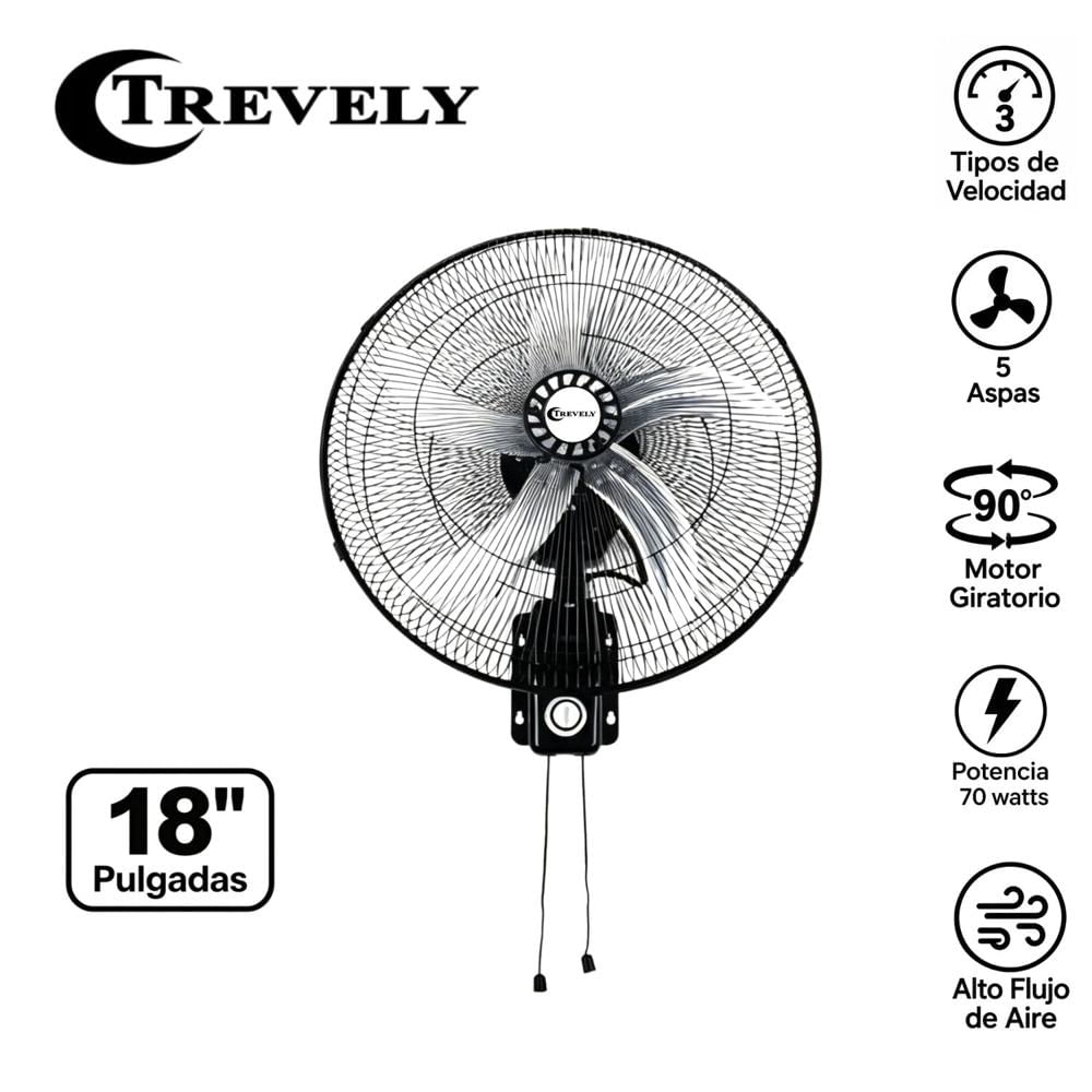 Ventilador de Pared Trevely VT-1804 18 Pulgadas 70W 5 Aspas Metalicas Negro