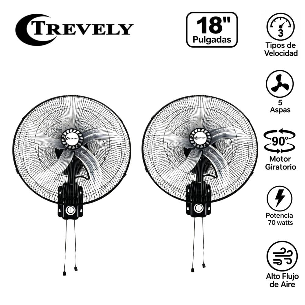 Pack 02 Ventiladores de Pared Trevely VT-1804 18 Pulgadas 70W 5 Aspas Metalicas Negro