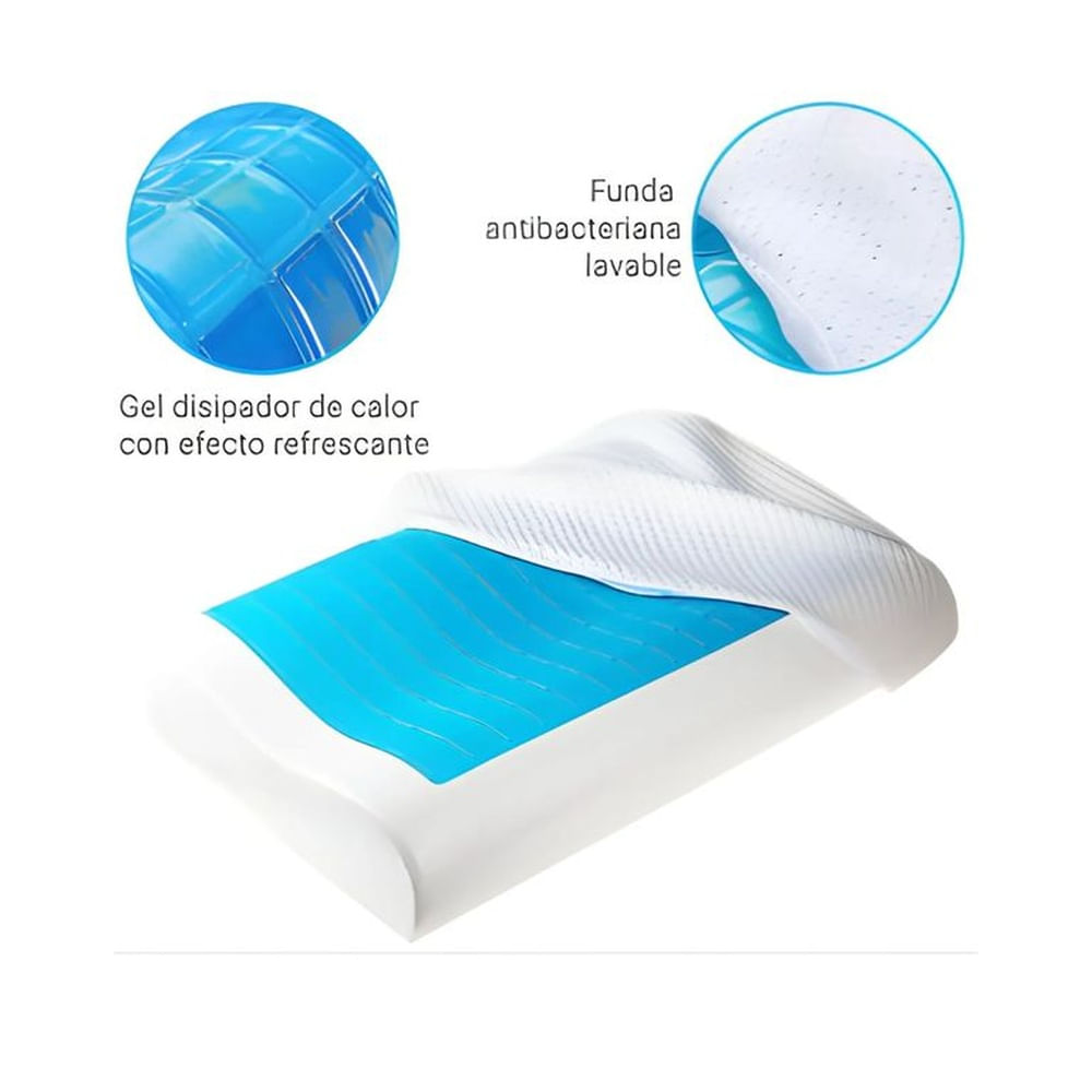 Almohada con GEL Ergonómica Ortopédica Viscoelástica Relajante