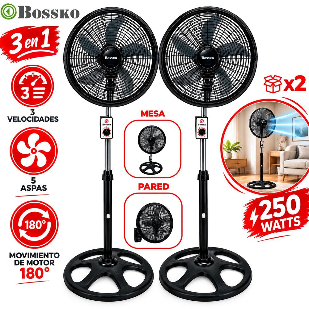 Ventilador BK-8233VO De 18 250w X caja de 2U Negro