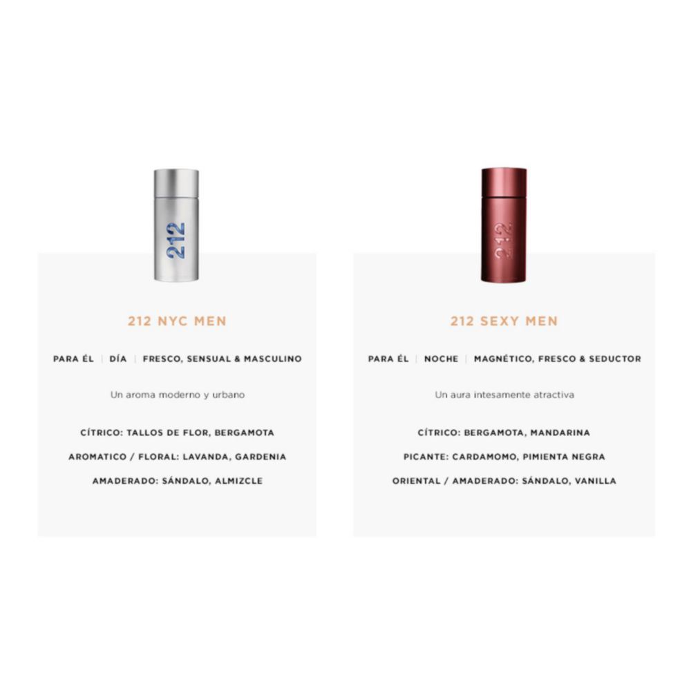 Carolina Herrera 212 Men NYC Hombre 50 ML EDT | Oechsle - Oechsle