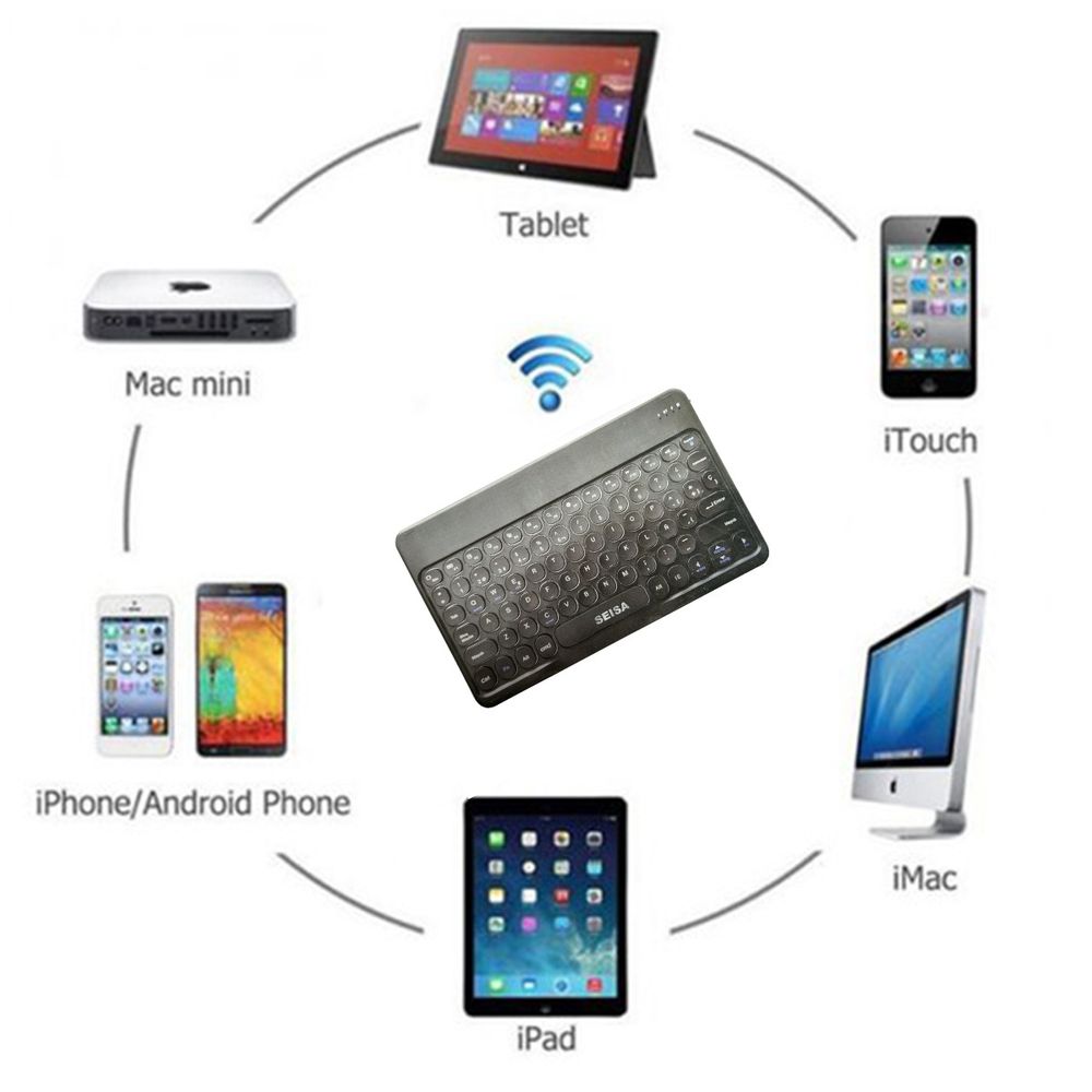 imageUrl_2 imageUrl_2