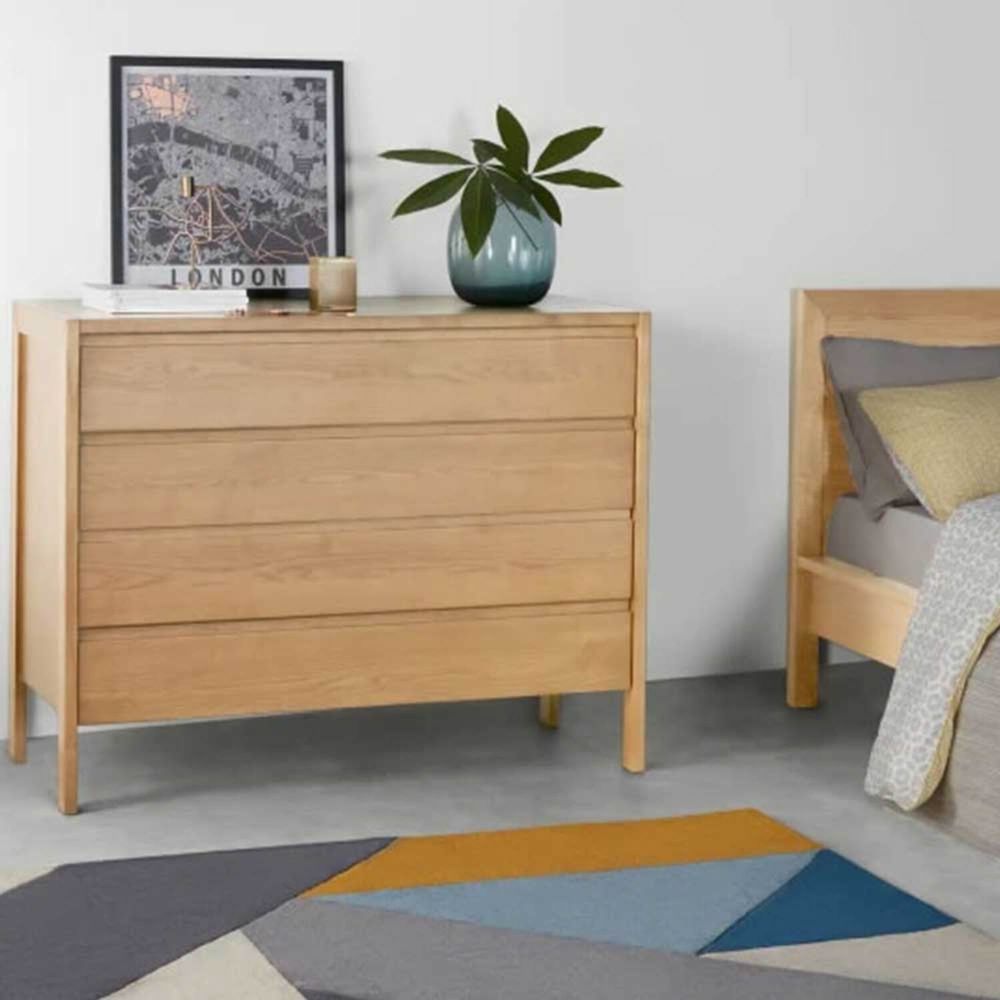 imageUrl_2 imageUrl_2