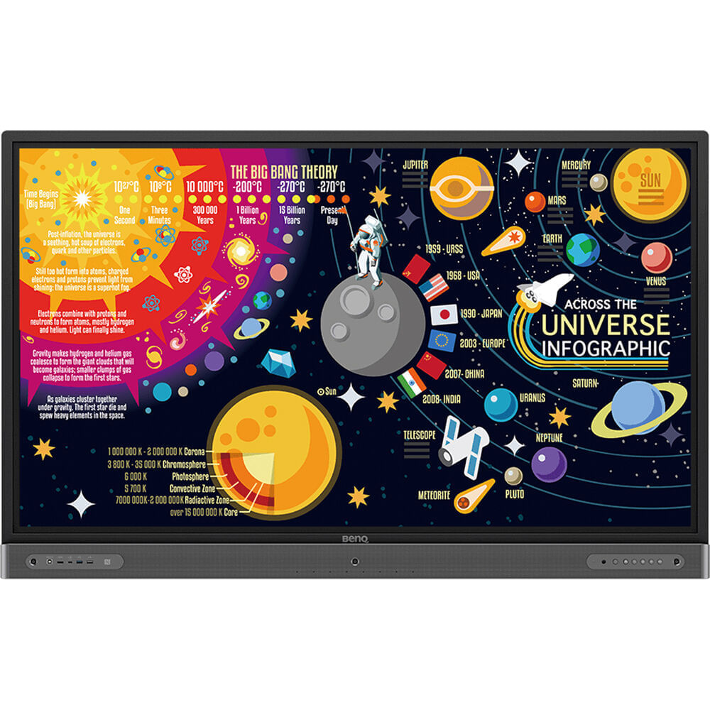 Benq RP6502 65 ""Clase 4K UHD Pantalla LED de pantalla táctil educativa